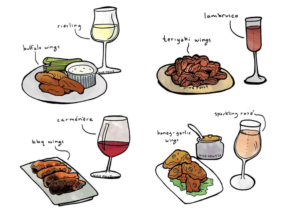 , Hot Wines, Hot Wings: Pairing Wine and Wings