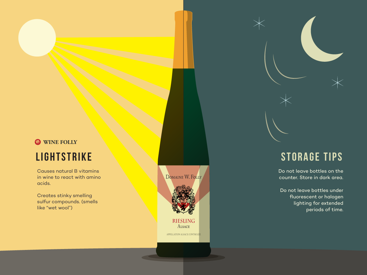 , Light Strike: Why Wine and Sunlight Don’t Mix