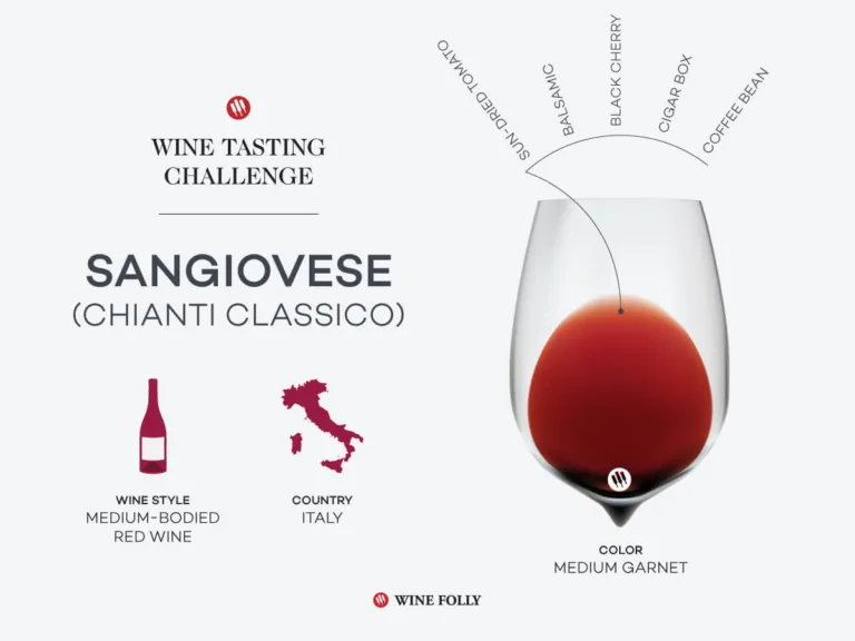 Tasting Challenge: Chianti – A Glass of Italy