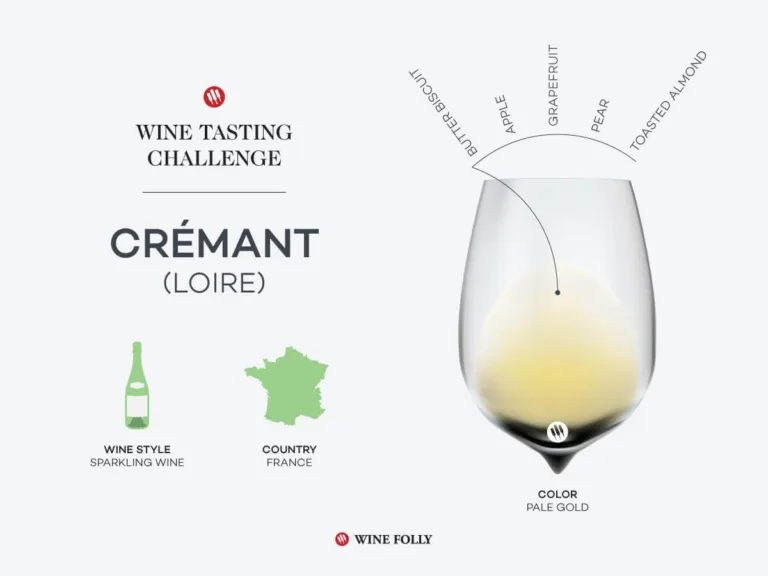 Tasting Challenge: French Crémant