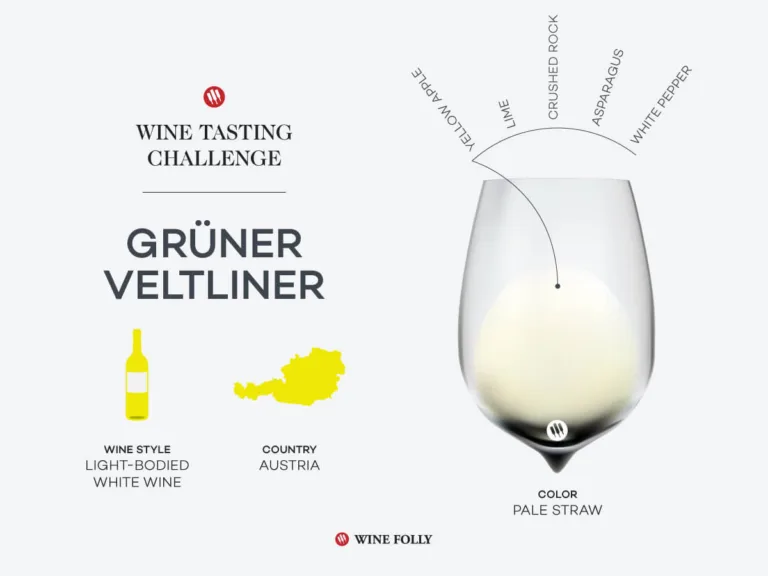 Tasting Challenge: Austrian Grüner Veltliner