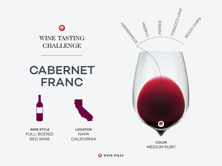 Tasting Challenge: American Cabernet Franc